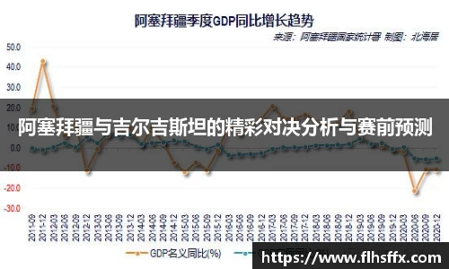 阿塞拜疆与吉尔吉斯坦的精彩对决分析与赛前预测