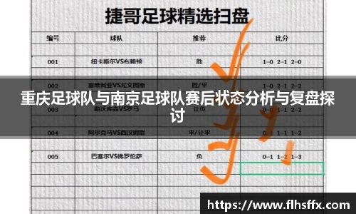 重庆足球队与南京足球队赛后状态分析与复盘探讨
