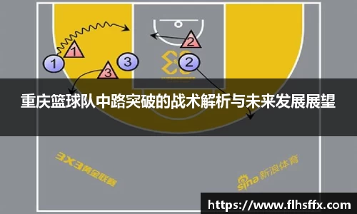 重庆篮球队中路突破的战术解析与未来发展展望