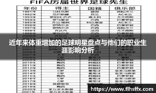 近年来体重增加的足球明星盘点与他们的职业生涯影响分析