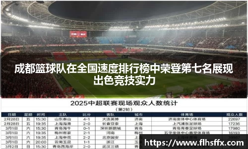 成都篮球队在全国速度排行榜中荣登第七名展现出色竞技实力