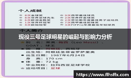 现役三号足球明星的崛起与影响力分析